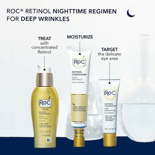 ROC Retinol Correxion Line Smoothing Eye Cream, Even Tone + Lift Eye Cream, Revive Glow Eye Balm, dark circle