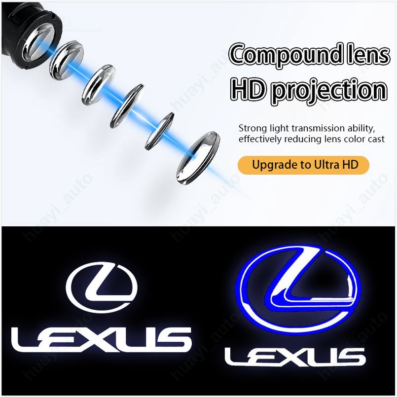2 Đèn LED Chiếu Logo Gắn Cửa Xe Hơi Lexus LS ES IS LX RX GS GX