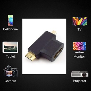 Đầu Nối Chuyển Đổi HDMI Sang Cổng Cắm 90 270 Độ Góc Phải 4K Cho HDTV 1080