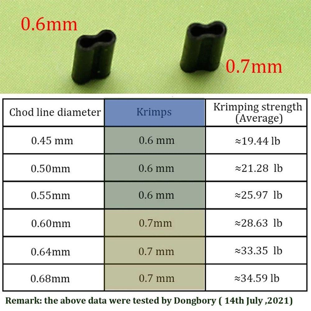 Ống Dây Câu Cá Carbon Bền Hình Bầu Dục, kèm Ống Nhôm - Set 50 Chiếc