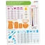 Cc Imperial Metric sang Biểu đồ chuyển đổi tiêu chuẩn Đo nấu ăn cho
