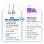 FAVORITEGOODS Dụng cụ cơ đá, Búa lạnh cầm tay chống nắng, Lỗ chân lông co băng Massage mắt Trẻ hóa khuôn mặt Con lăn sửa chữa