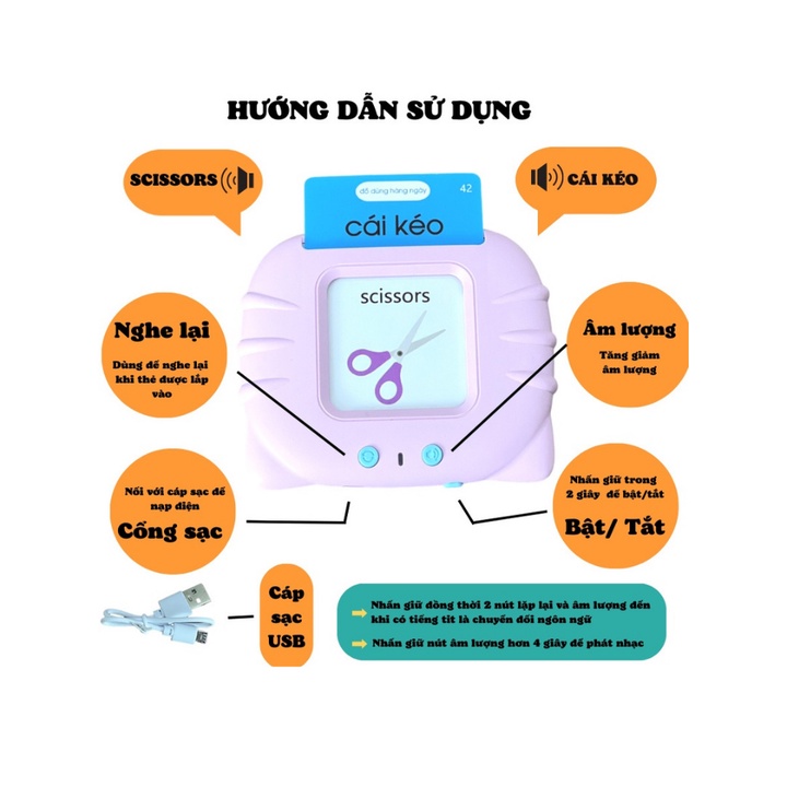 Ảnh Máy Đọc Thẻ Flashcard Anh -Việt 3 Chế Độ Đọc: Song Ngữ Anh-Việt, Tiếng Việt, Tiếng Anh Kèm Phát Nhạc 3