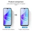 3 Chiếc Kính Cường Lực Cho Oppo Reno 8 Pro plus 7 3 Pro 6 5 4 Lite HD Bảo Vệ Màn Hình Cho Oppo Reno 10x zoom 3 Youth 7 SE 8T 8Z 7A 7Z 6Z Ace2 Z 4 SE 4 F 4Z 5F 5Z 5A 3A 2 2F 2Z