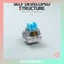 【sherman.i】Tổng Hợp JWK Switch | Sưu Tầm Thiết Kế Đẹp Hiệu Năng Cao/Giá Rẻ Hiệu Năng Cao Dùng Cho Bàn Phím-SN