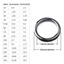 Eye Ceramic Ring High Quaility 2 # -30 # round Tip Repair Kit