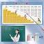 YUUKII Thanh Giảng Dạy Giáo Dục Có Thể Thu Vào Đồ Chơi Học Tập Trường Đồ Dùng Văn Phòng Dụng Cụ Giảng Dạy Bảng Trắng Con trỏ
