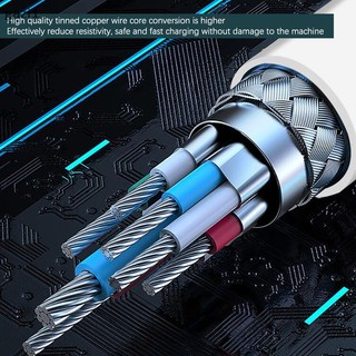 [gazi1] Cáp sạc siêu nhanh USB Type-c 1 / 1.5mile 6A 66W cho Huawei Boutique