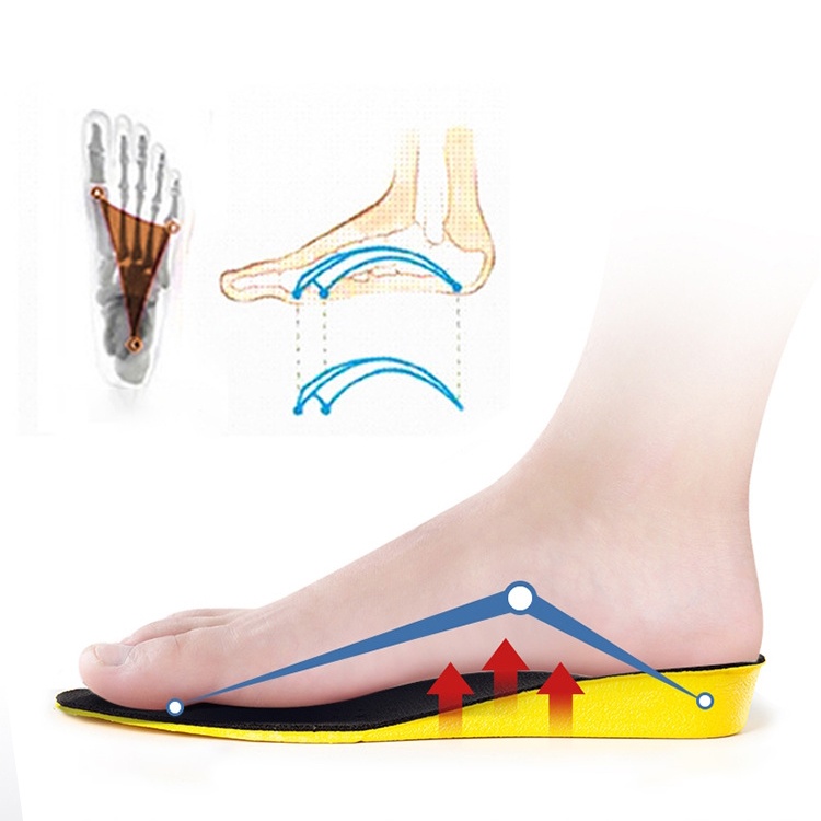 Đế Lót Giày Tăng Chiều Cao Giảm Xóc Cho Nam Nữ