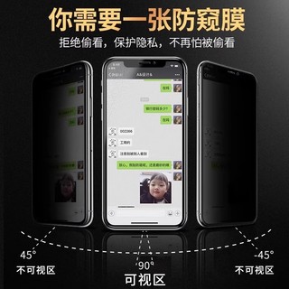 Kính cường lực iPhone chống nhìn trộm, chống vỡ, chống cháy nổ cho iPhone 6 7 8 XR X XS 11 12 13 14 Pro Max mini 14plus