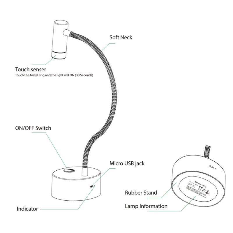 Richh Đèn LED Mini USB Máy Sấy Móng Tay, Nhanh Khô, Nghệ Thuật, Dùng Cho Gia Đình