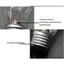Bóng đèn Halogen YUJUNI, Thay thế điểm đèn nền A55, thiết thực. Bóng đèn nhọn nến E27 28W-100W Ngoài trời