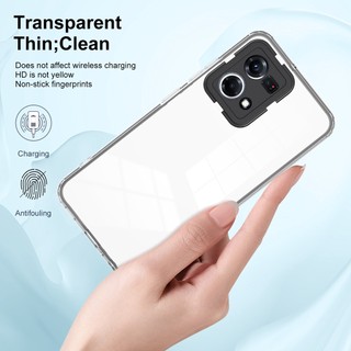 Ốp Điện Thoại TPU Silicon Trong Suốt Chống Sốc Cho OPPO Reno 8 4G Reno 7 4G F21 Pro