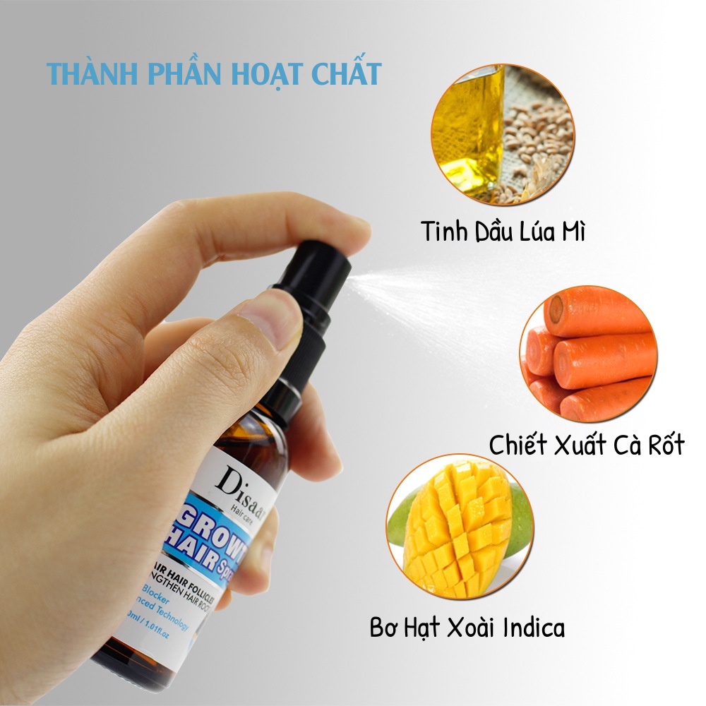Tinh Chất Thảo Dược Kích Thích Mọc Tóc và Phục Hồi Hư Tổn Từ Sâu Bên Trong Disaar Growth Hair Spray