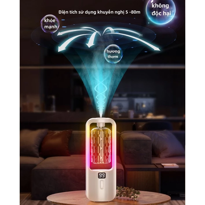 Mini Essential Oil Diffuser