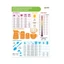 Cc Imperial Metric sang Biểu đồ chuyển đổi tiêu chuẩn Đo nấu ăn cho