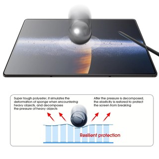 Matte PET Tranh Viết Bảo Vệ Màn Hình Cho Lenovo Idea Tab Pro 12.7 2025 TB373FU Xiaoxin12.7 P12 M10 Plus 3rd 10.6 M10 P11Pro Gen 2 11.2 M11 K11 B11 P11 Plus P11 Pro