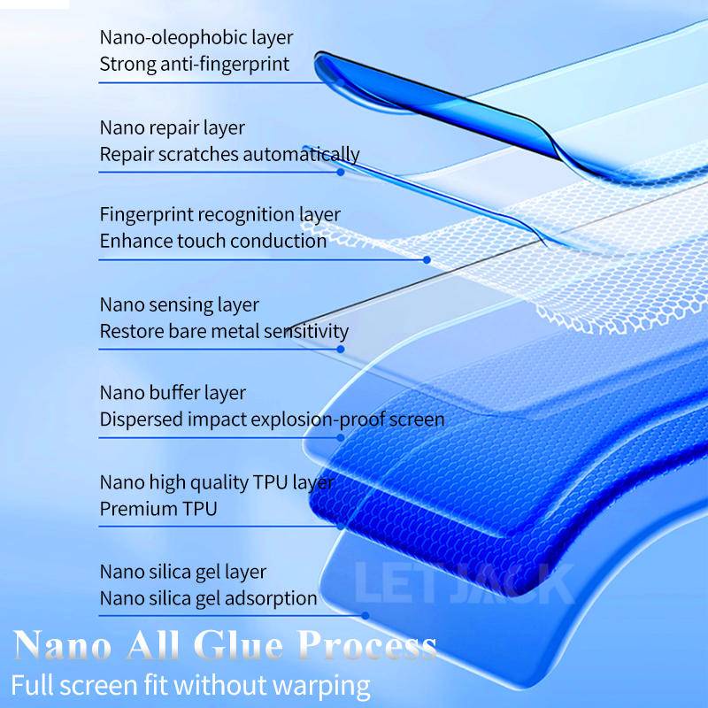 Bộ 3 Miếng Phim Hydrogel Nhám Cho Xiaomi 13 12 12T 11 11T 10 10T 9 9T 8 Pro Lite NE 12X 9SE 11 12S Ultra Mi Note 10 Pro Lite Mix 4 Civi 2 1S A3