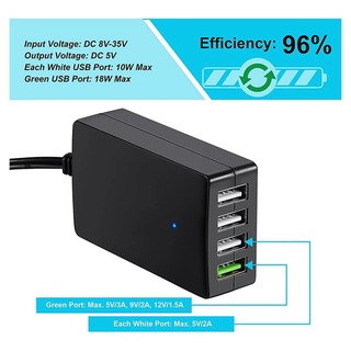 Bộ sạc DC di động Bộ sạc USB 4 cổng 12V / 24V sang 5V có kẹp pin cho điện thoại và máy tính bảng thông minh khác
