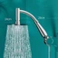 YYlingx Đầu vòi hoa sen mưa, Đầu vòi hoa sen bằng thép không gỉ áp suất cao, Đầu vòi hoa sen lớn hình vuông 6 "8" Đường kính ngoài 20mm