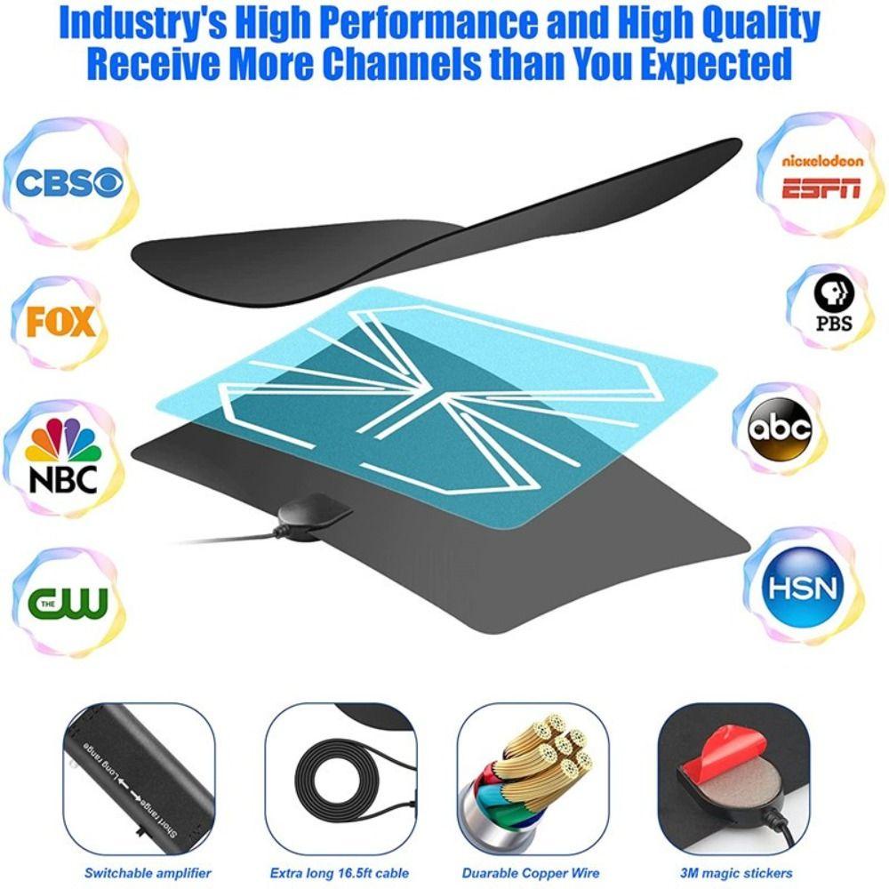 Ăng-ten HDTV ESSENCEH, Tăng cường tín hiệu Bộ thu TV 1080p, Kênh HD kỹ thuật số Bộ khuếch đại 4K trong nhà