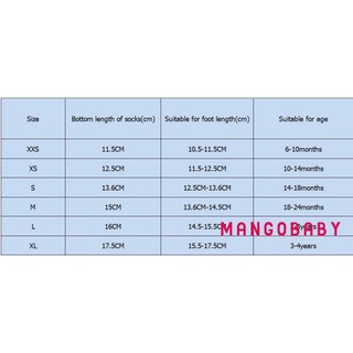 Mgg-baby Trẻ Em Tất Chống Trơn Trượt Tập Đi Bé Gái Bé Trai Tầng Tất In Hình Động Vật Chân Trần Aqua Tất Giày Chống Trơn Trượt