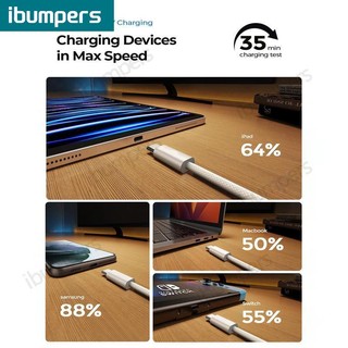 Ibumpers PD 60W USB C sang Type C Cáp sạc nhanh Android 20W Type C sang Type C Dây dữ liệu cho iPhone 15 1M