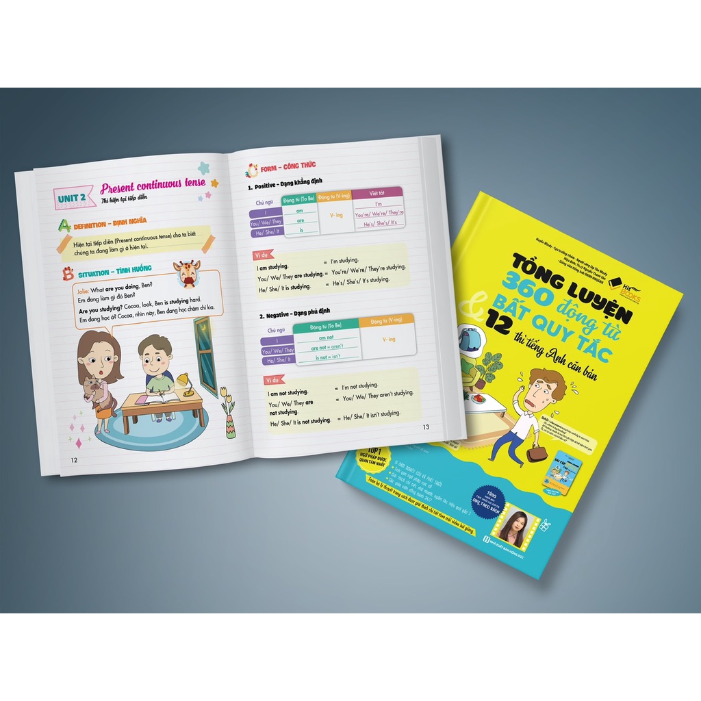 Ảnh Sách Mind map Hack 3000 Từ Tiếng Anh, Tiếng Anh Cho Người Mới Bắt Đầu Và 360 ĐT BQT(Kèm Khóa Học Online 980K) 3