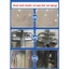 Dung dịch tẩy rửa nhà tắm, vòi inox, cặn canxi nhà tắm Fansen 500ML GIOVA