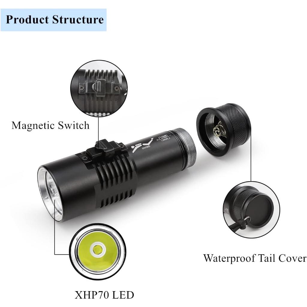 Puteer Đèn Lặn DI Động LED 2000 Lumens XHP70 IPX8, Chống Nước Cho Người Chuyên Nghiệp