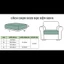 Bọc ghế sofa vải nhung gân, bọc đệm ghế sofa dày dặn co giãn 1 2 3 4 chỗ - DECOR HOME SH