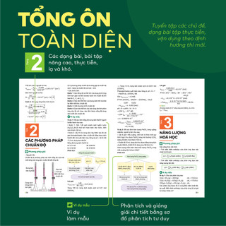 Sách - Đột phá tư duy Kì thi tốt nghiệp THPT môn Hoá học