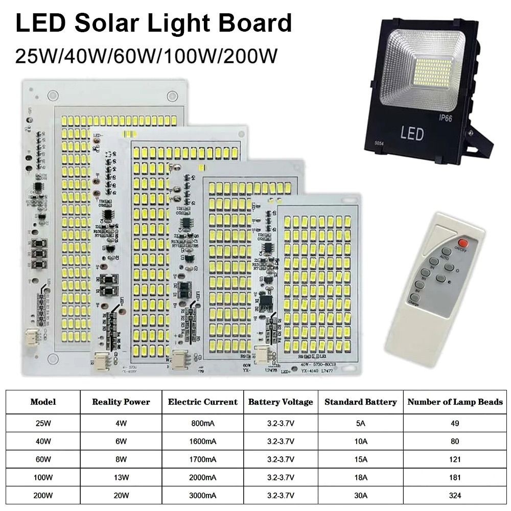 WOODNEST 1 Bảng Điều Khiển Nguồn Sáng, Bảng Đèn LED Trắng Độ Sáng Cao, Có Bộ Điều Khiển Từ Xa 25 / 40 / 60 / 100 / 250W SMD5730 Đèn Pha Điều Khiển Từ Xa