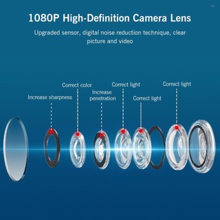 Camera di động Mini độ phân giải cao 1080P Camera an ninh không dây WiFi thông minh Phát hiện chuyển động tầm nhìn ban đêm với ứng dụng Thiết kế từ tính Giá đỡ đế xoay cho an ninh gia đình Outdo