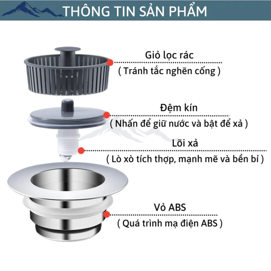 Bộ Lọc Rác Bồn Rửa Bát,Nút Chặn Thoát Nước,Khay Giỏ Lọc 3 In1 Ngăn Mùi Hôi, Thức ĂnThừaBồn Rửa Nhà Bếp,Giỏ Lọc Rác FE123