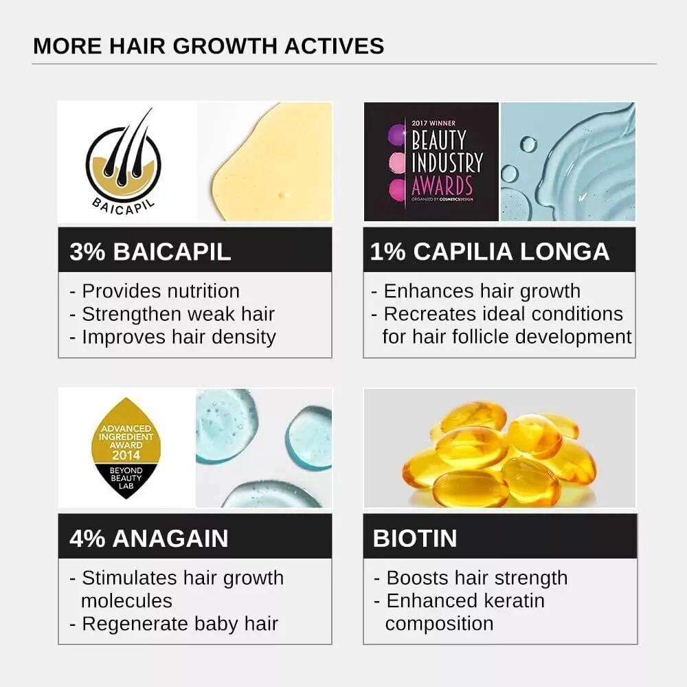 CARVENCHY Advanced Hair Growth Serum 30mL
