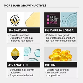 30ml CARVENCHY Rosemary Hair Growth Serum