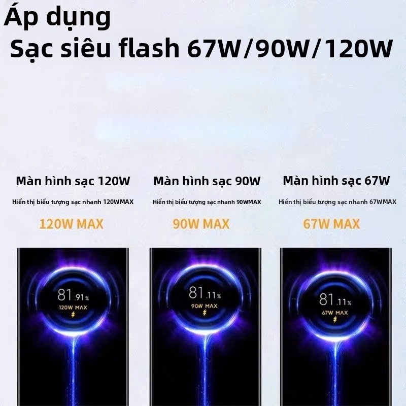 Bộ sạc siêu nhỏ Xiaomi GaN 120W（67W-90WTương thích) Công nghệ GaN siêu tốc
