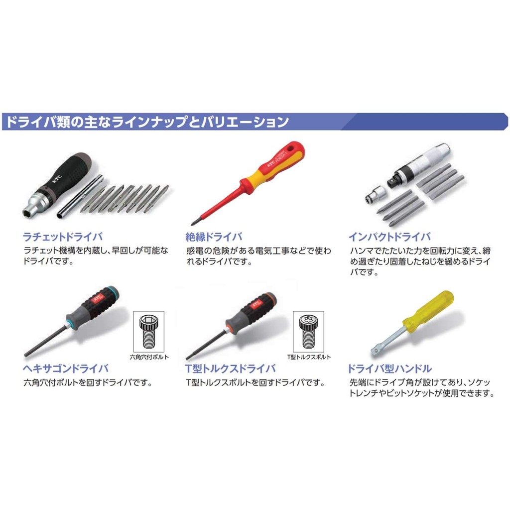 Kyoto Tool (KTC) Plate Ratchet Interchangeable Screwdriver RM22Direct From Japan