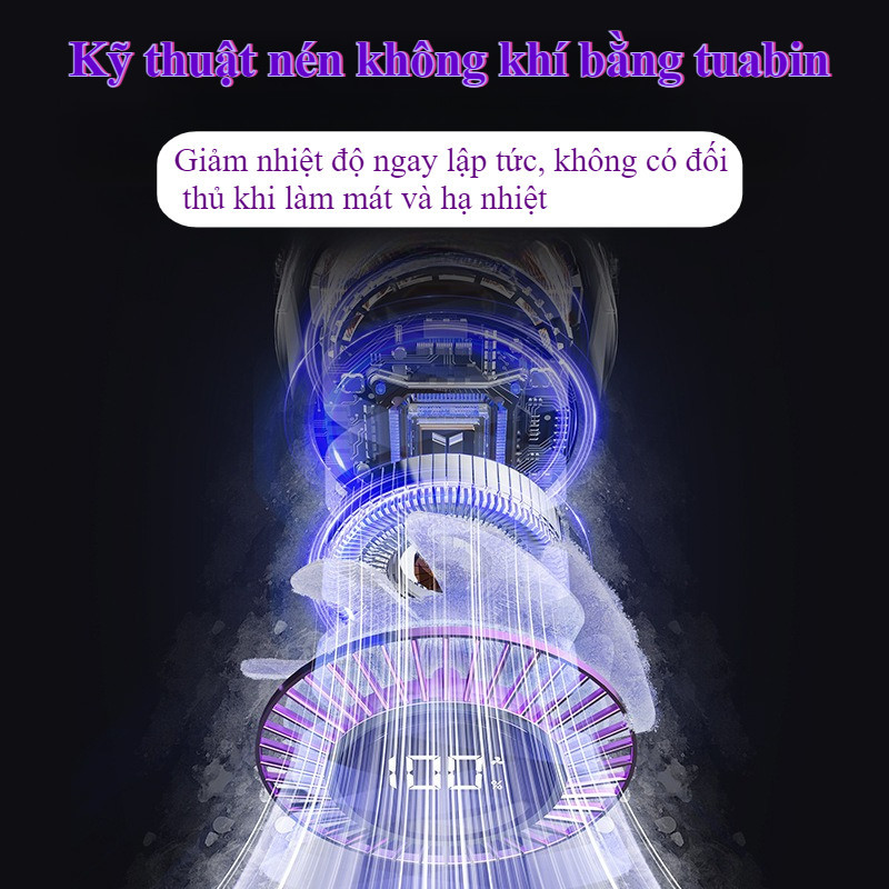 Máy tính để bàn 2 trong 1 Silent Turbofan, Điều chỉnh 100 cấp qua LED, Đèn RGB, Xoay 360° tiện lợi