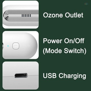 Máy khử mùi tủ lạnh USB Mini tạo Ozone cho tủ quần áo, ô tô, tủ quần áo tập đi