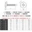 trắng/Bu lông đầu tròn cổ vuông inox 304 M3 / M4 / M5 / M6 / M8 / M10 / M12 (XZM-DM-w)