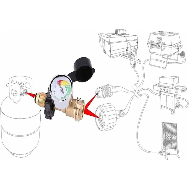 Adapter Xi Lanh Khí Chống Ăn Mòn, Chịu Áp Lực Cho Xe Tăng Và Bình Xăng Bắc Mỹ