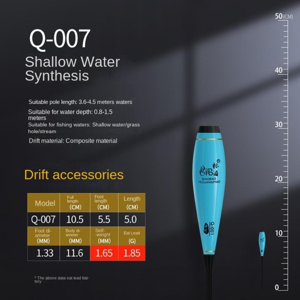 CQCJ Phao Thân Đáy Phần Nanoplast Cho Câu Cá - Phụ Kiện Chất Lượng Cao 2024