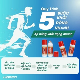 Chai xịt nóng khởi động 160 ml Ligpro Chiết Xuất Từ Thiên Nhiên giúp khởi động hiệu quả