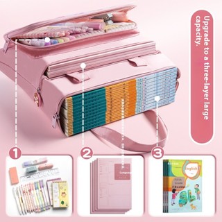 Kawaii Hướng Dẫn Túi Xách Tay Học Tập Cầm Tay Dung Tích Lớn Văn Phòng Phẩm Hộp Bảo Quản Dây Kéo Túi Vải Nhiều Lớp Tập Tin Làm Việc Túi Bảo Quản Thích Hợp Cho Gia Đình Sau Giờ Học