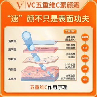 Kem nâng tone Vitamin C dưỡng da che khuyết điểm cấp ẩm mịn màng chống nhăn tự nhiên mọi loại da VC