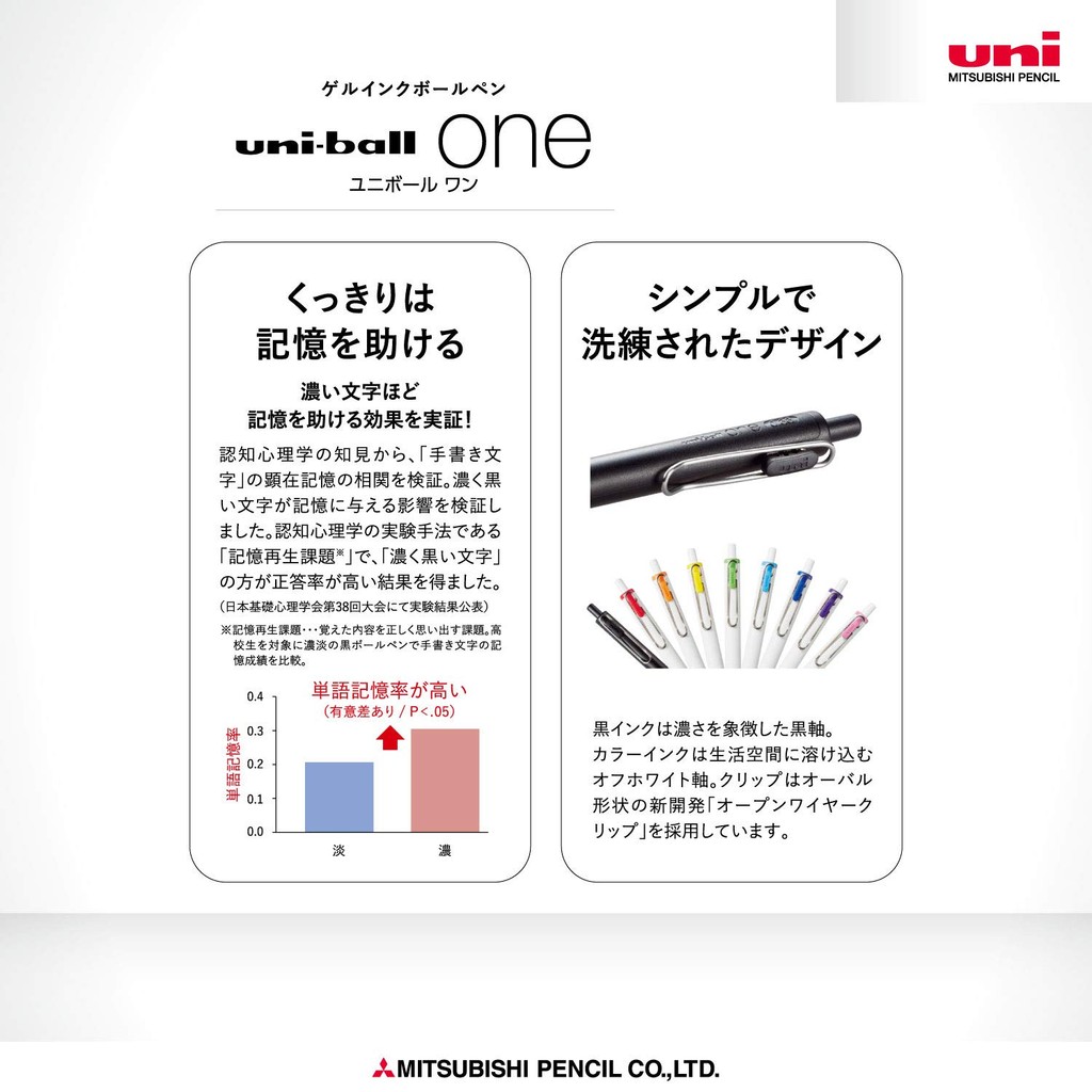 Mitsubishi Pencil Gel Ballpoint Pen Uniball One 0.38 Brown Black 10-pack Box UMNS38.22- Direct from Japan