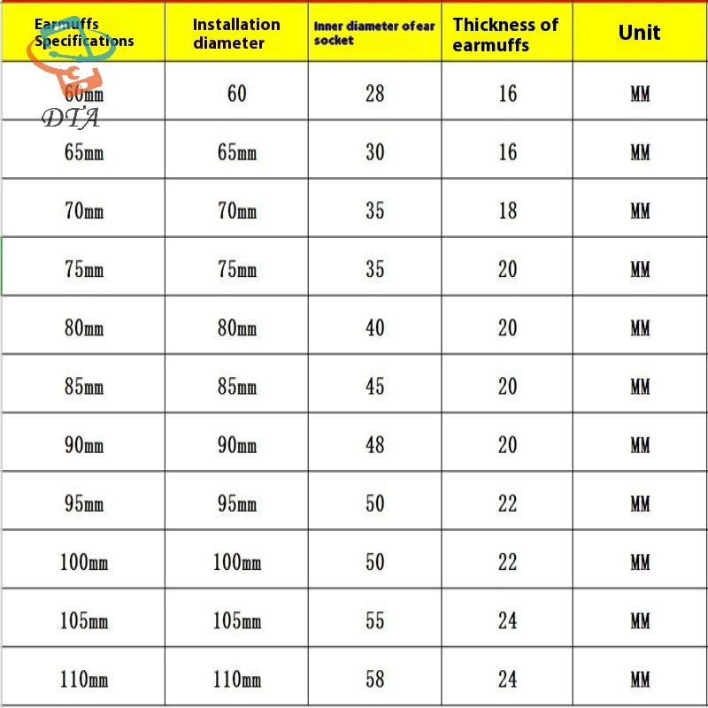 [DTA] 1 Cặp Đệm Tai Nghe Đa Năng Nhung Đệm Tai 70mm 90mm 60mm-110mm Cho Tất Cả Tai Nghe Tai Nghe VN