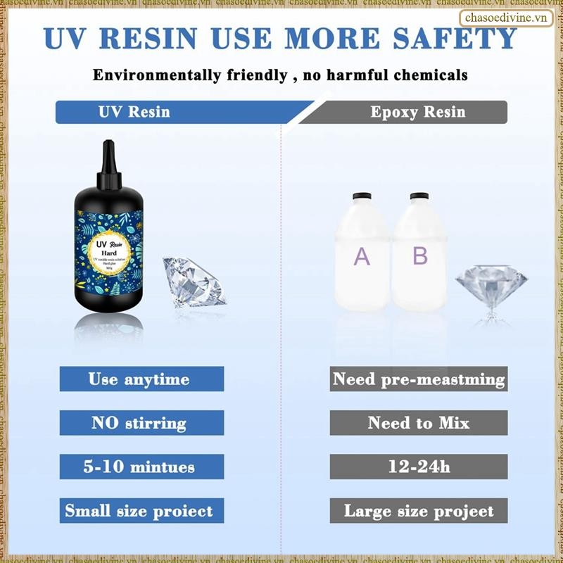 [K O G X] Nhựa UV Loại Cứng Trong Suốt Để Làm Đồ Trang Sức Bằng Nhựa UV DIY